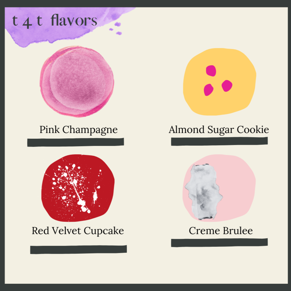 Deluxe Desserts Truffle Box